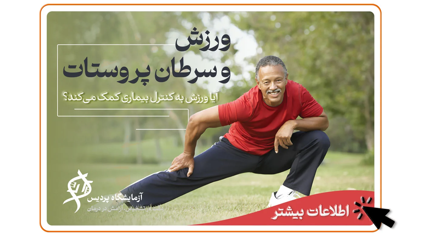 تصویر روز پزشک با موضوع بزرگداشت ابوعلی سینا و پزشکان ایران